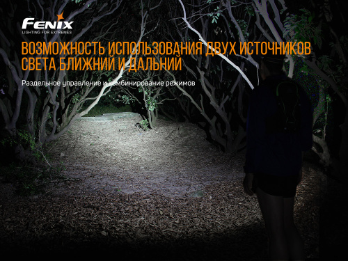 Налобный фонарь Fenix HL18RW черный, HL18RWBlack фото 10